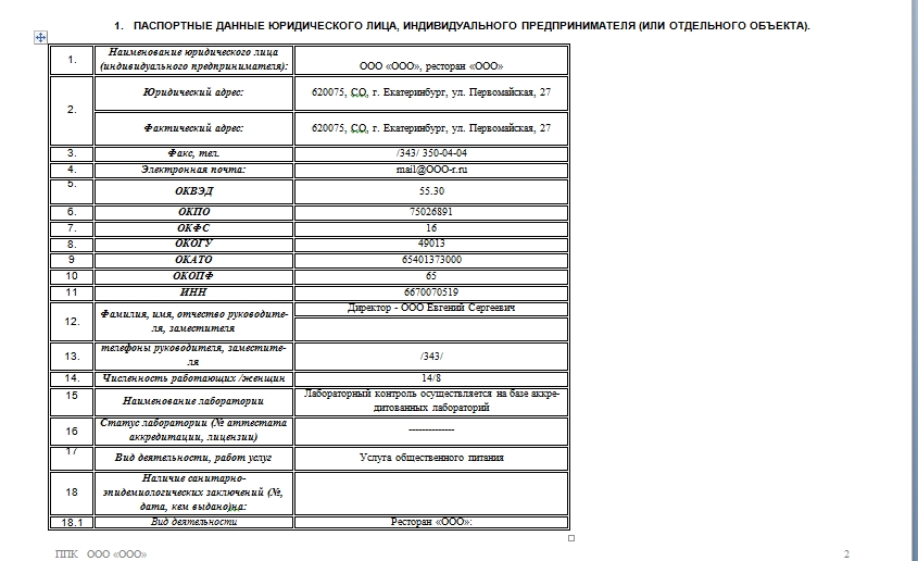 План производственного контроля в доу по новому санпин