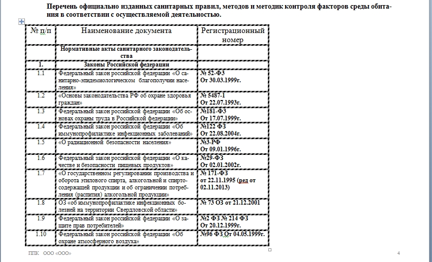 План производственного контроля в медицинской организации образец 2023
