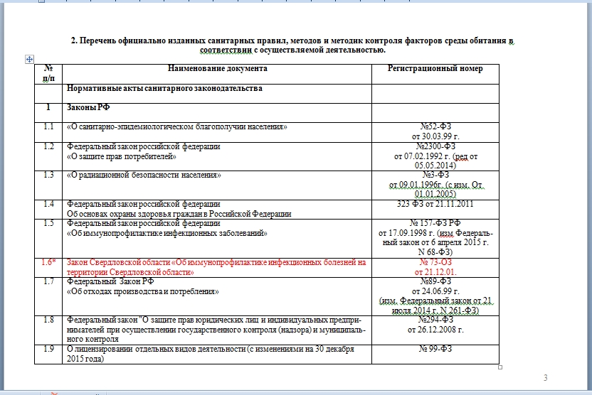 План производственного контроля в доу по новому санпин