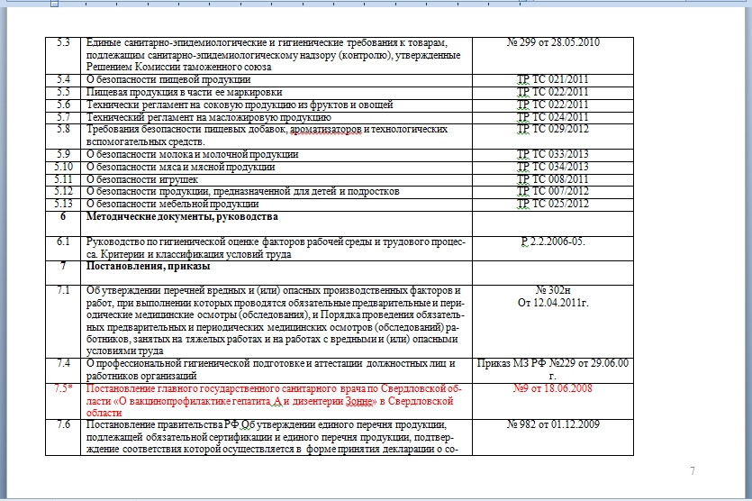 программа план производственного контроля санпин. производственный контроль в образовательных учреждениях. программа план производственного контроля. программа производственного контроля для общепита. ппк (план производственного контроля) для общепита.