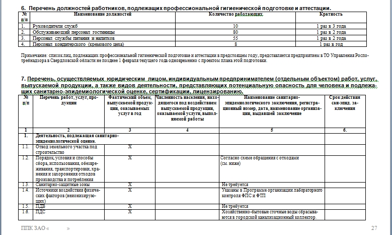 План производственного контроля в доу по новому санпин