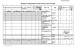 Program of production control and Restaurant Catering - irongamers.ru