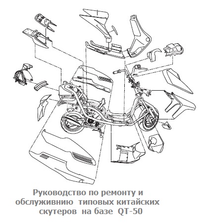 Руководство по обслуживанию и ремонту  скутера ( 50QT)