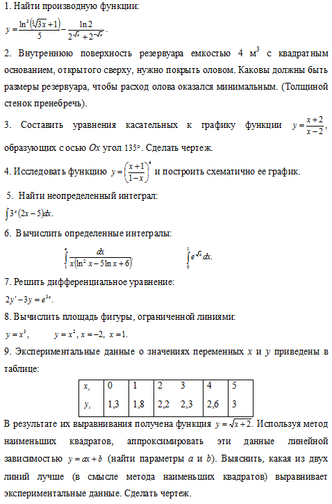 Высшая математика, ВЗФЭИ (10 заданий)