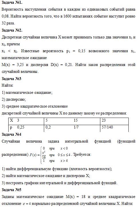 13 заданий по высшей математике