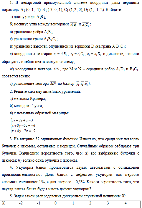 Высшая математика, РГТЭУ