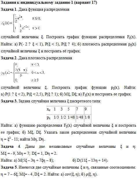 вероятный вариант