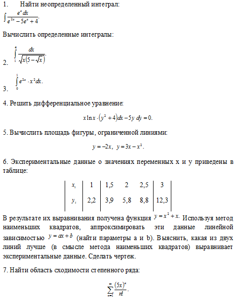 Высшая математика, МАТИ