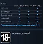 BioShock Infinite (Steam Gift / RU CIS)