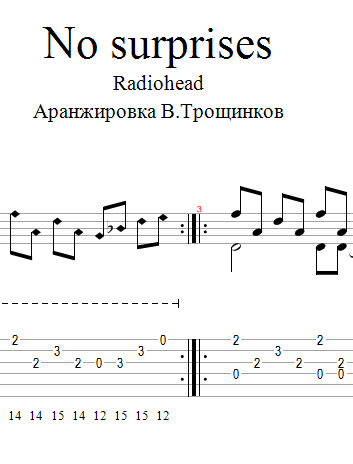 No surprises. Radiohead no Surprises табы. Сюрприз на гитаре с табами. No Surprises Ноты для фортепиано. No Surprises Radiohead аккорды.