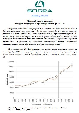 Мировой рынок ванадия: текущие тенденции и прогноз