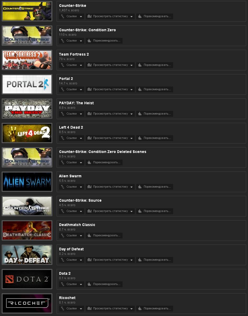 steam аккаунт Counter-Strike Left 4 dead 2 и т.д