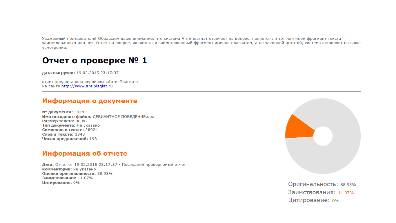 Плагиат сколько процентов