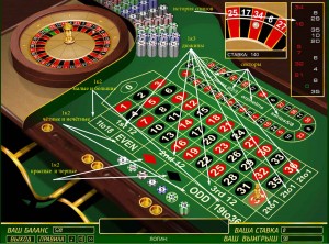 Как выиграть в рулетку!? 70% система выигрыша в рулетку