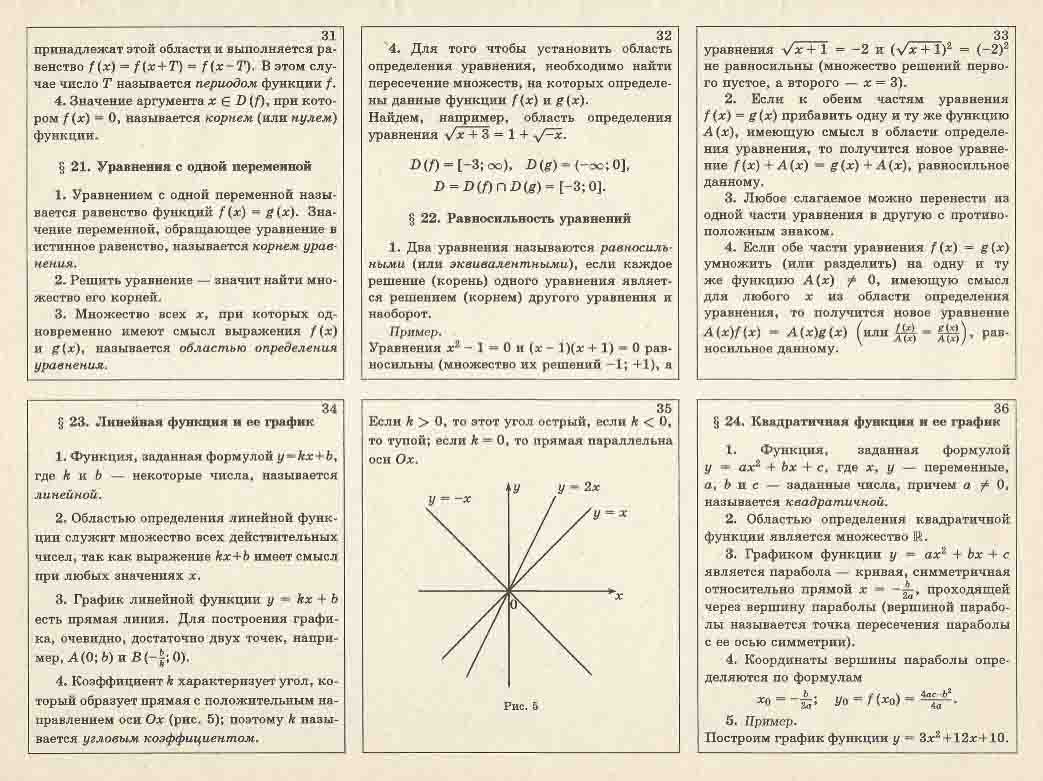 Шпаргалка: Шпаргалка по Экономике 11