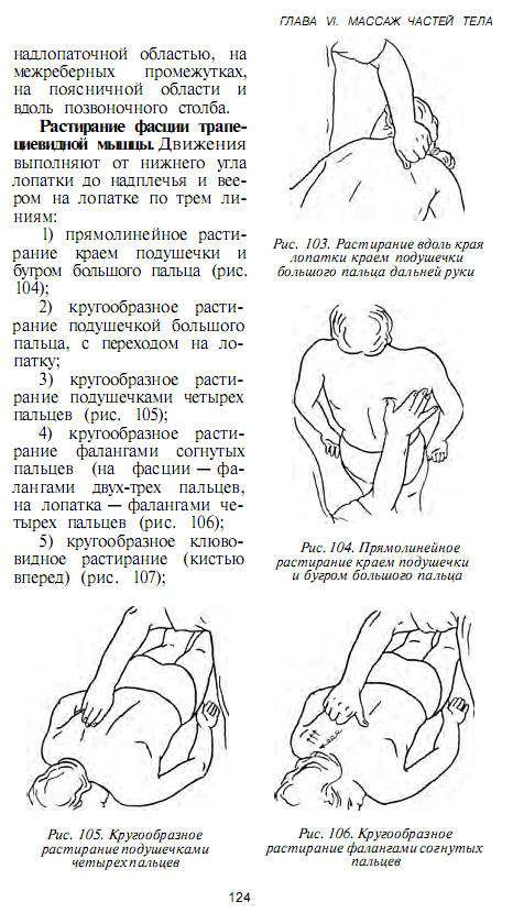 Fokin full course of massage