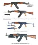 Automatic Kaklashnikova AK-47 - irongamers.ru