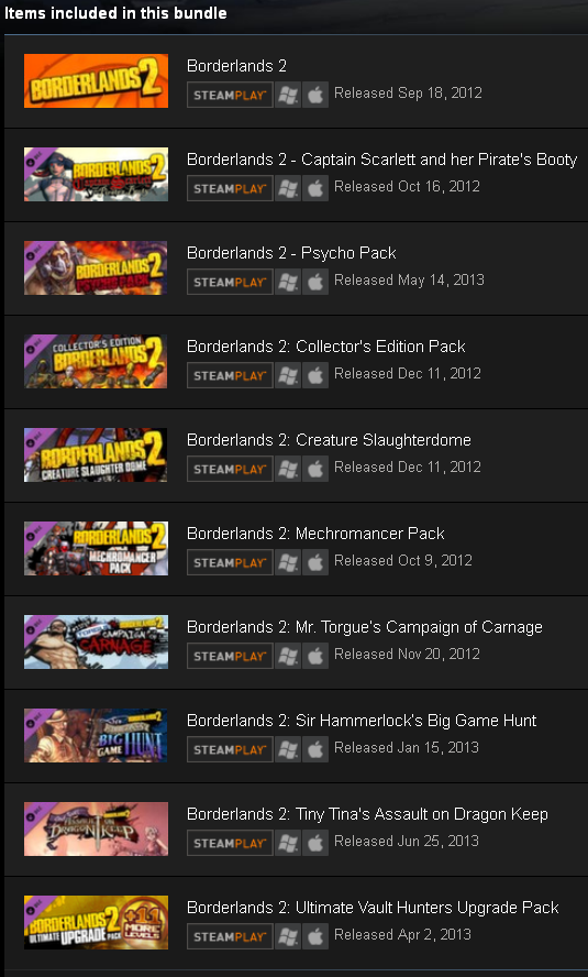 Borderlands 2 Steam Activation Key Free