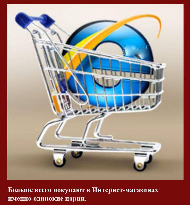 посетители на сайт