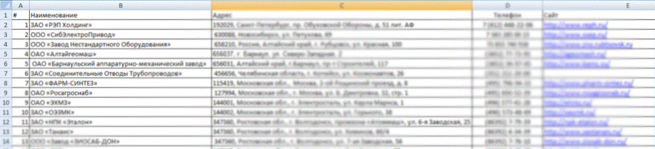 Клиентская база