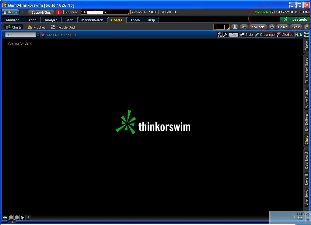 Аккаунт для Thinkorswim + инсталятор