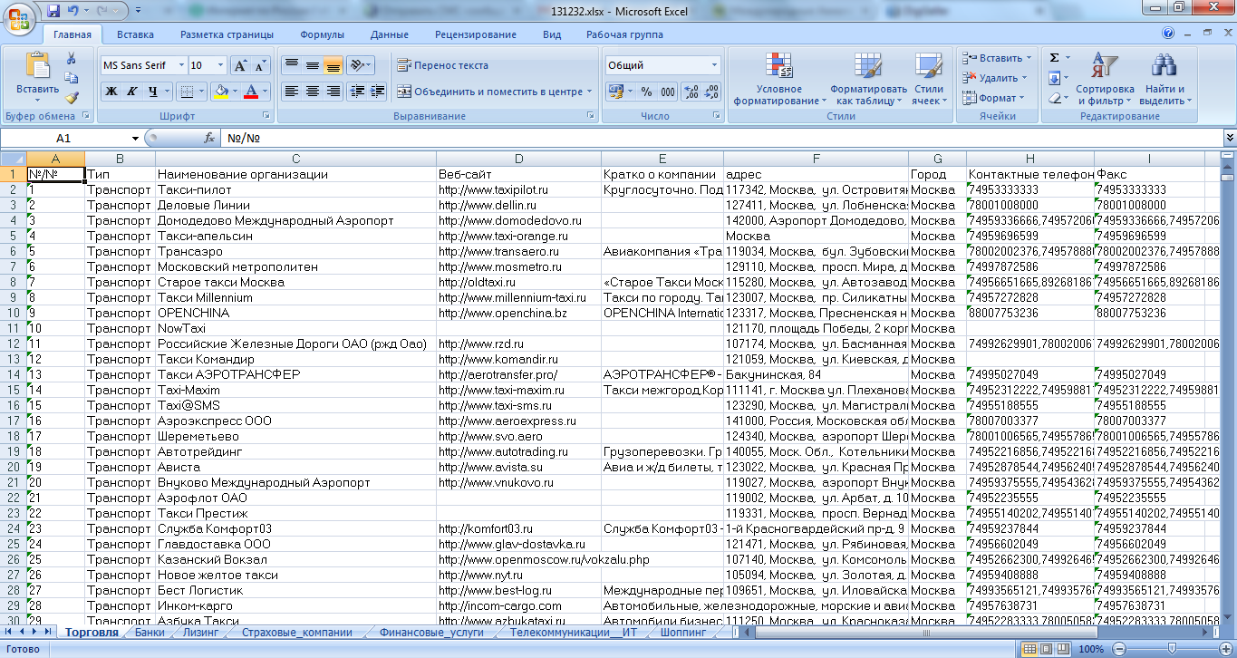 База данных организаций с сайта yell.ru