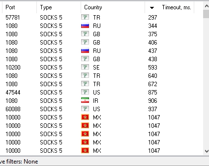 SOCKS 5 elit (26/01/2016) 716 шт