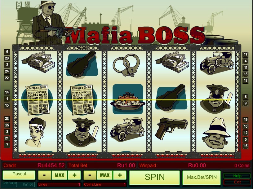 Игровой автомат для казино Mafia Boss