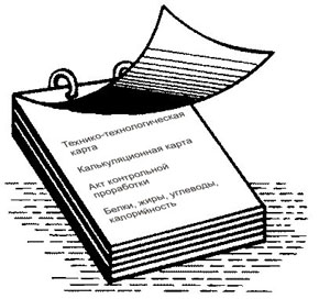 120 блюд с себестоимостью до 35 рублей (архив .rar)