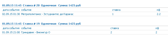 2х2 на 1 сентября 2015 года.