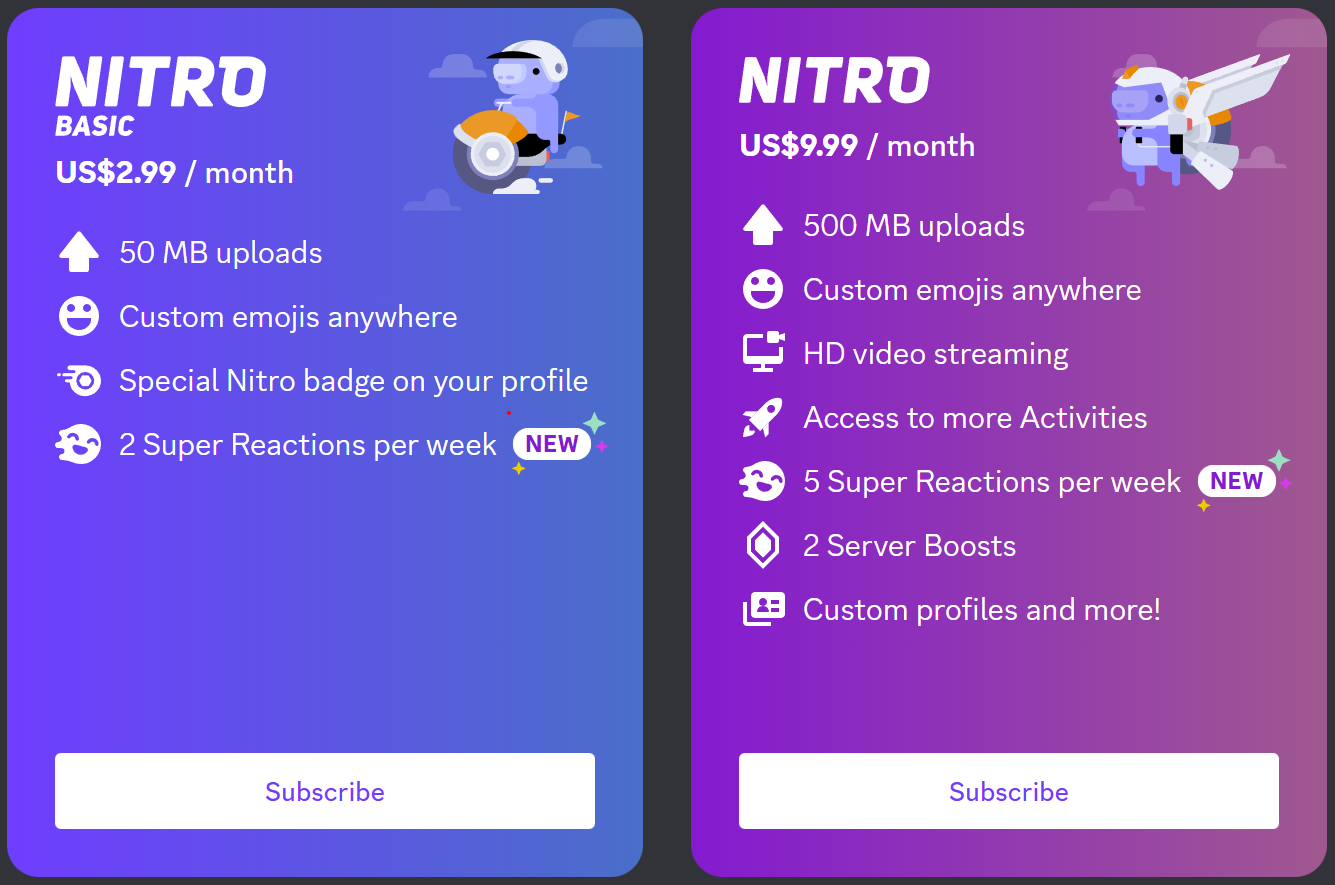 Купить дискорд нитро фулл. Discord Nitro 1 month. Подписки Дискорд нитро телеграм премиум.