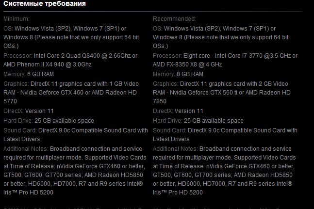 Graphics card is not supported. Минимальные системные требования вотч догс 1. Watch Dogs системные требования. Минимальные системные требования сталкер 2. Steam системные требования.