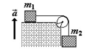 97. Грузы с массами m1 = 0,20 кг и m2 = 0,40 кг соедине