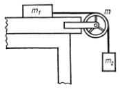 1. Два тела массами m1 = 0,25 кг и m2 = 0,15 кг связаны