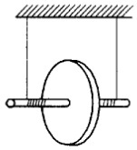 3. Для демонстрации законов сохранения применяется маят