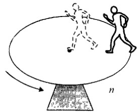 12. Человек массой m = 60 кг, стоящий краю горизонтальн