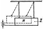 63. Пуля массой m=10 г, летевшая со скоростью υ=60