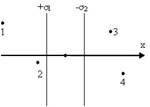 65. Two parallel infinite plane oppositely charged with