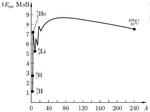 Solving a problem in physics section 36 paragraph 61 qu