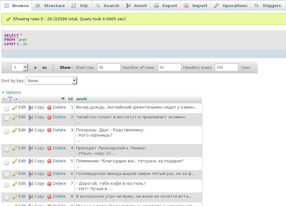База  22596  анекдотов в  MYSQL формате и CSV