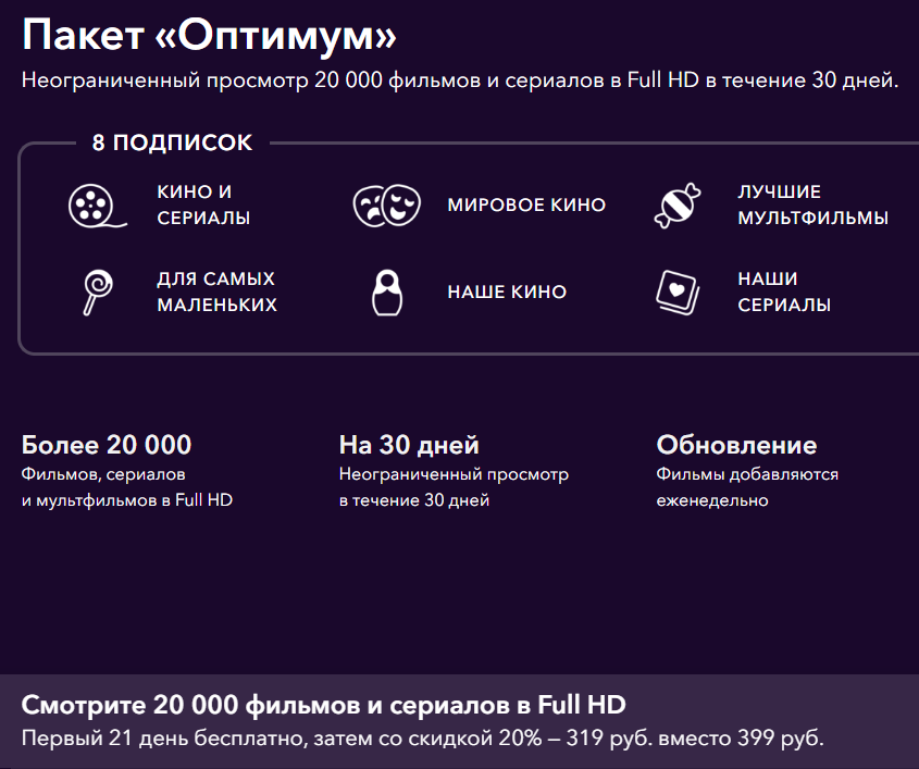 Okko tv промокод активировать