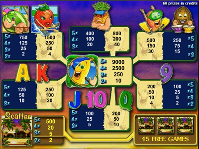 игровой автомат Banana Splash для казино Масвет NEW