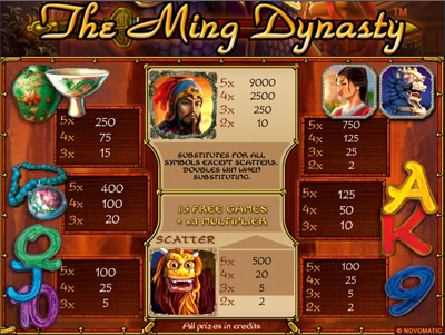 the ming dynasty игровой автомат