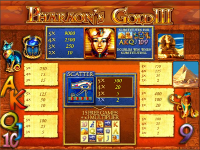 Pharaohs Gold slot machine casino 3 Masvet NEW
