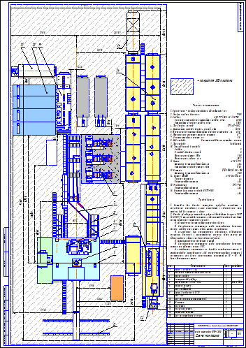 Схема буровой установки IDM-2500 (WFD