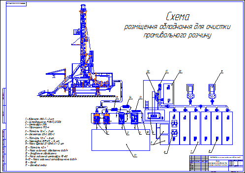 Схема циркуляционной системы БУ (вариант 5)