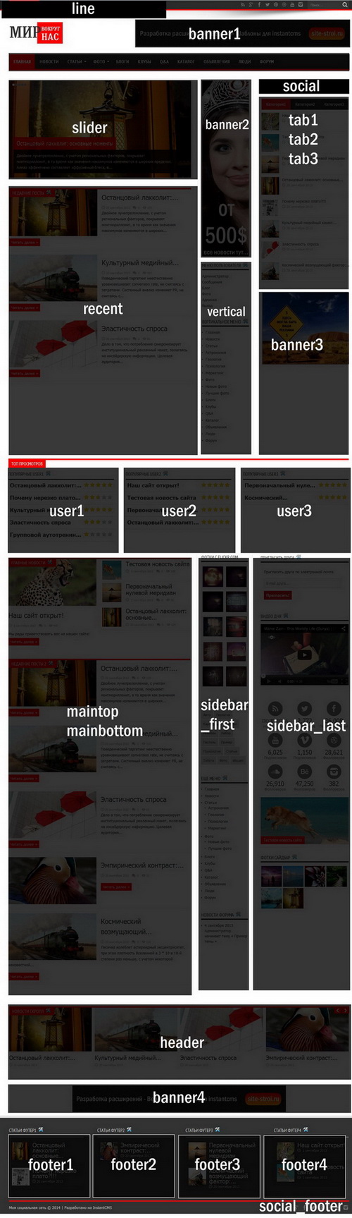 Новостной шаблон "Jarida" для  Instantcms 1.10.3