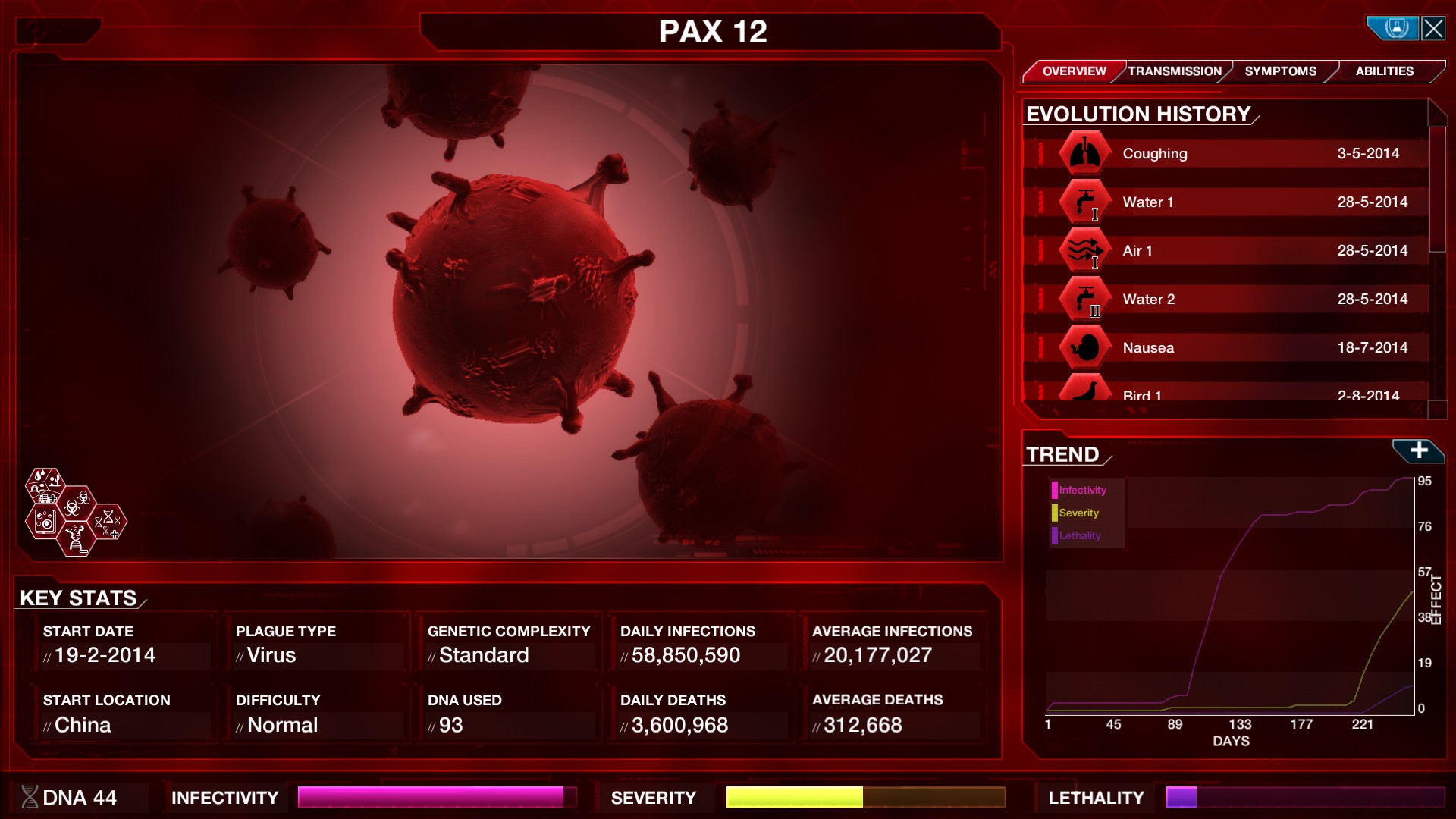 Plague inc стим фото 65