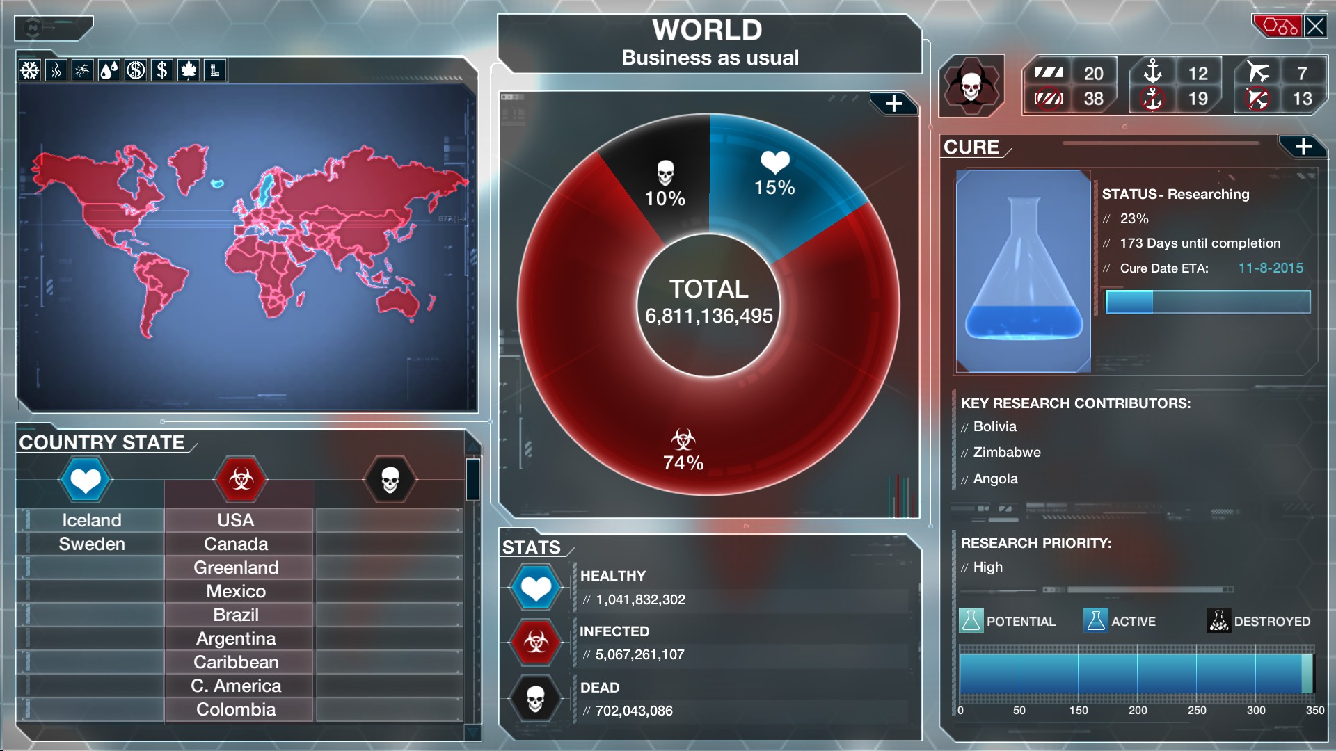 Plague inc steam фото 23