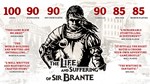 The Life and Suffering of Sir Brante STEAM ⚡️АВТО 💳0%